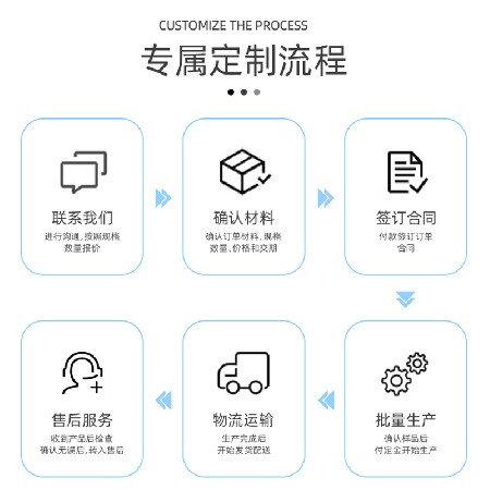 家用搓澡巾去污双纹理毛巾洗澡巾老式涤纶澡巾搓泥现货批发